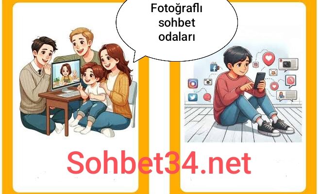 Fotoğraflı sohbet odaları